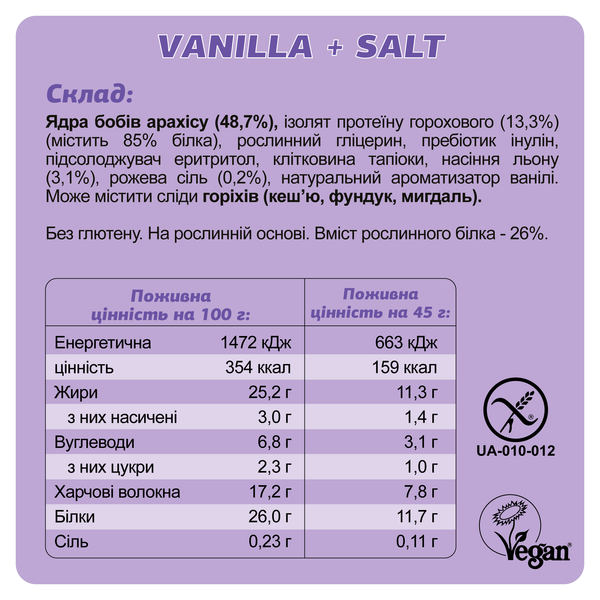 Keto&Protein Grand box x16 шт.