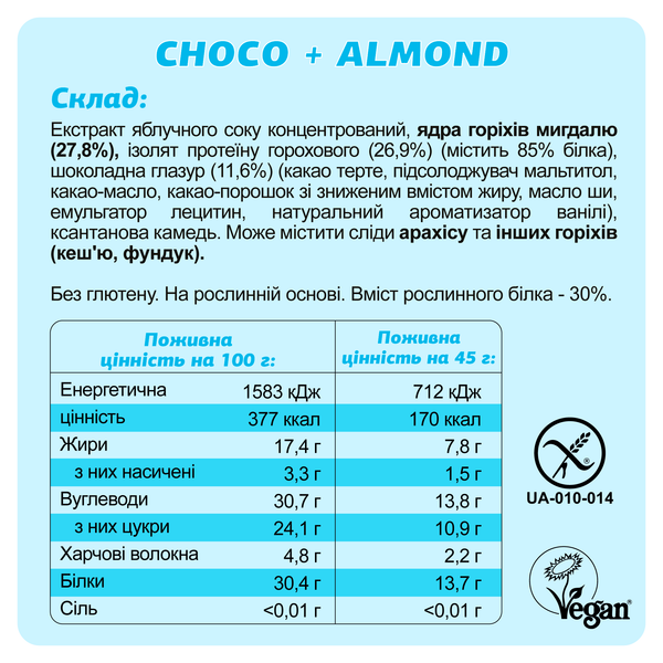 Keto&Protein Grand box x16 шт.