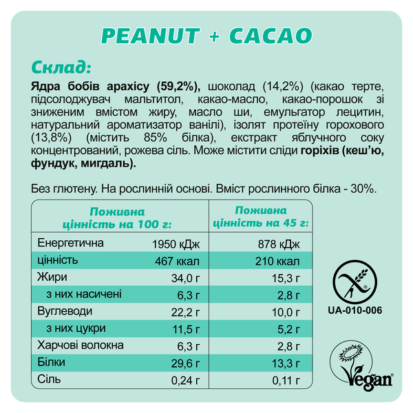 Keto&Protein Grand box x16 шт.