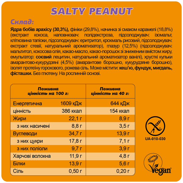 Salty Peanut