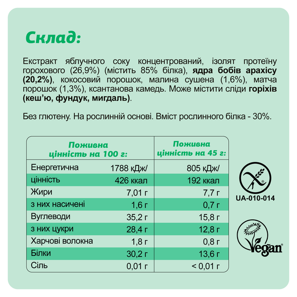 Набір протеїнових батончиків “Mini box Matcha + raspberry” 4х45г